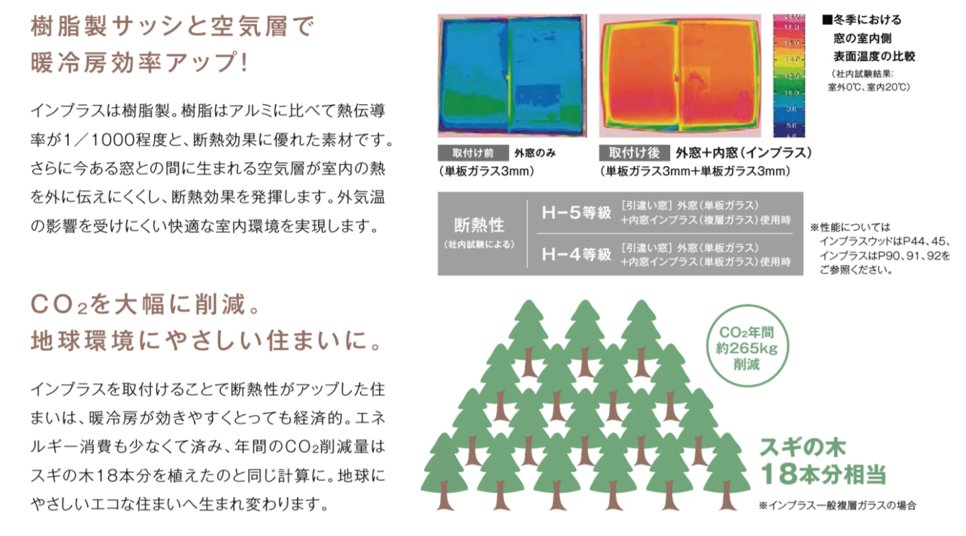 リフォームで光熱費が抑えられます