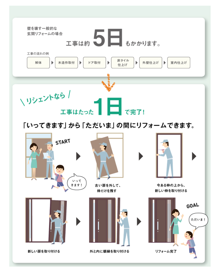 リフォーム 玄関 冬対策