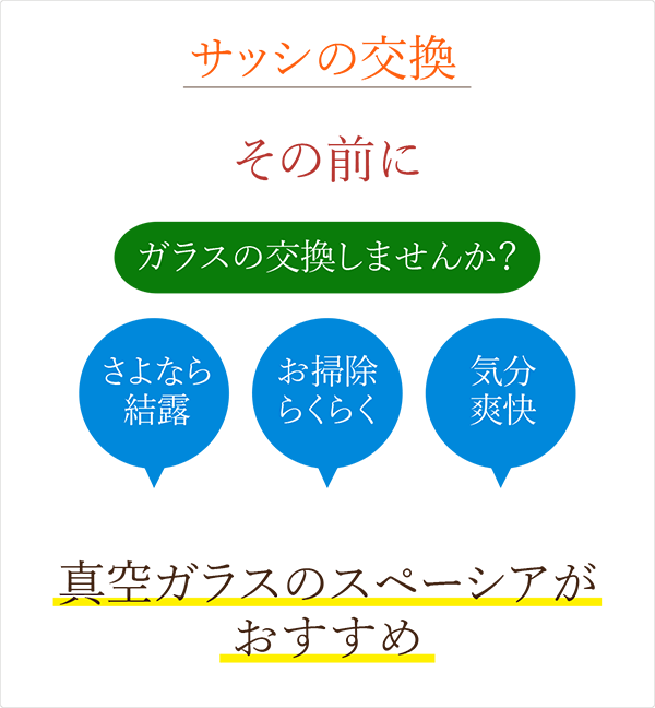 カーポート リフォーム アーキフィールド